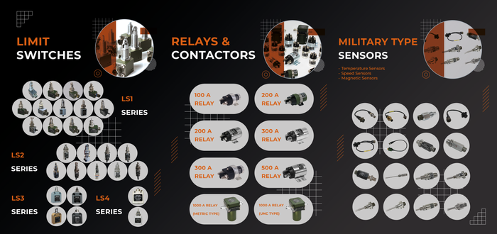 MILITARY TYPE LIMIT SWITCHES