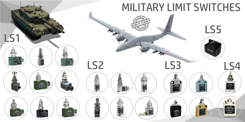 MILITARY TYPE LIMIT SWITCHES