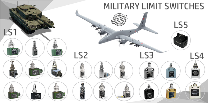 MILITARY TYPE LIMIT SWITCHES