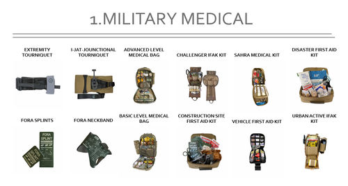 TACTICAL MEDICAL PRODUCTS AND EQUIPMENTS