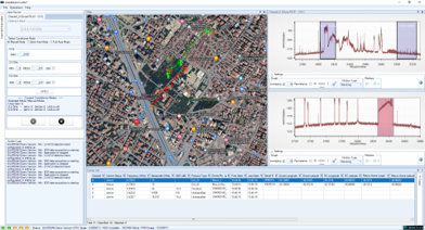 Drone Detection System-SKYGUARD