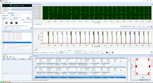 Satellite Phone Interception System-MARS