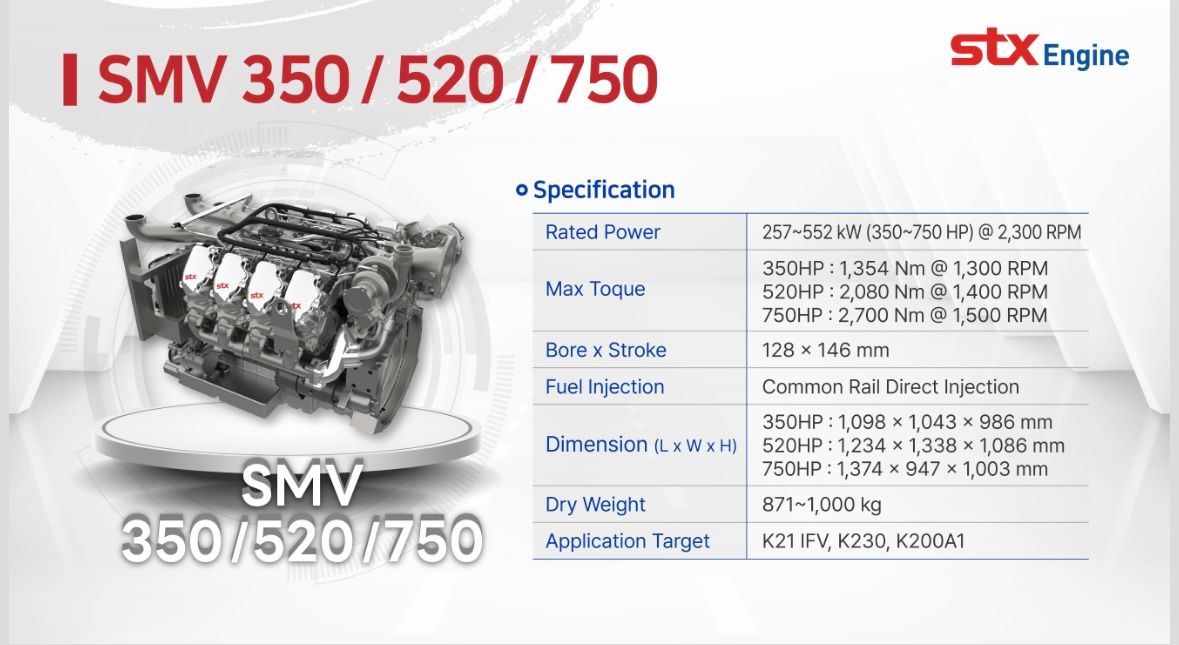 SMV750 - Defense Engine for Medium Vehicle