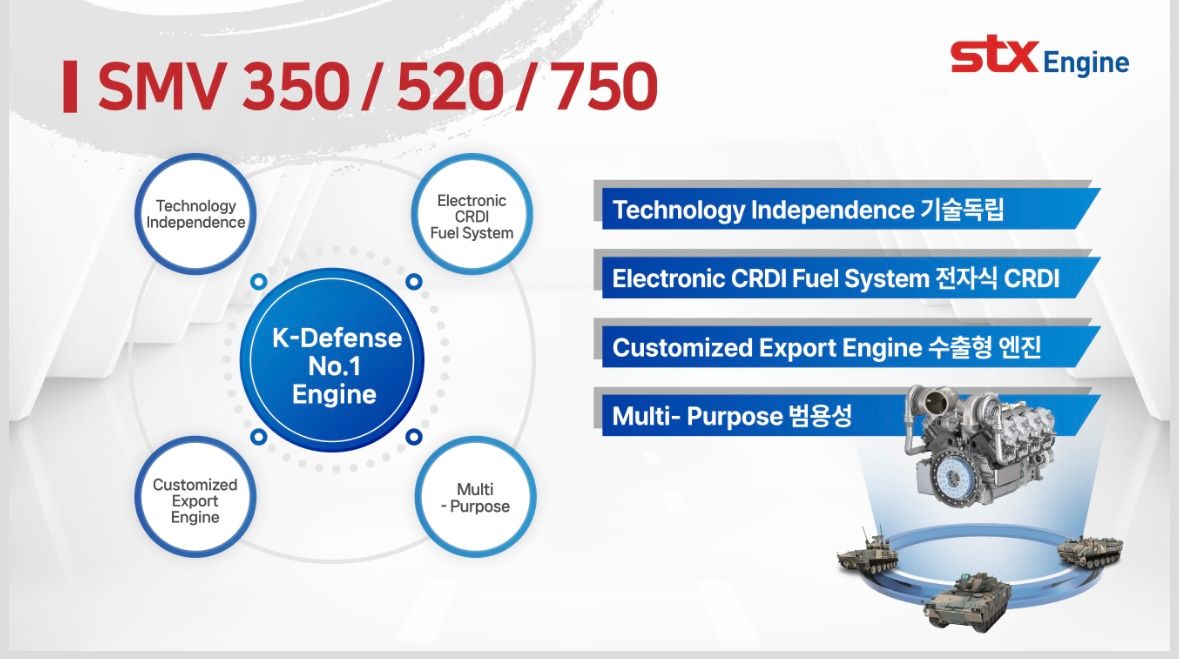 SMV750 - Defense Engine for Medium Vehicle