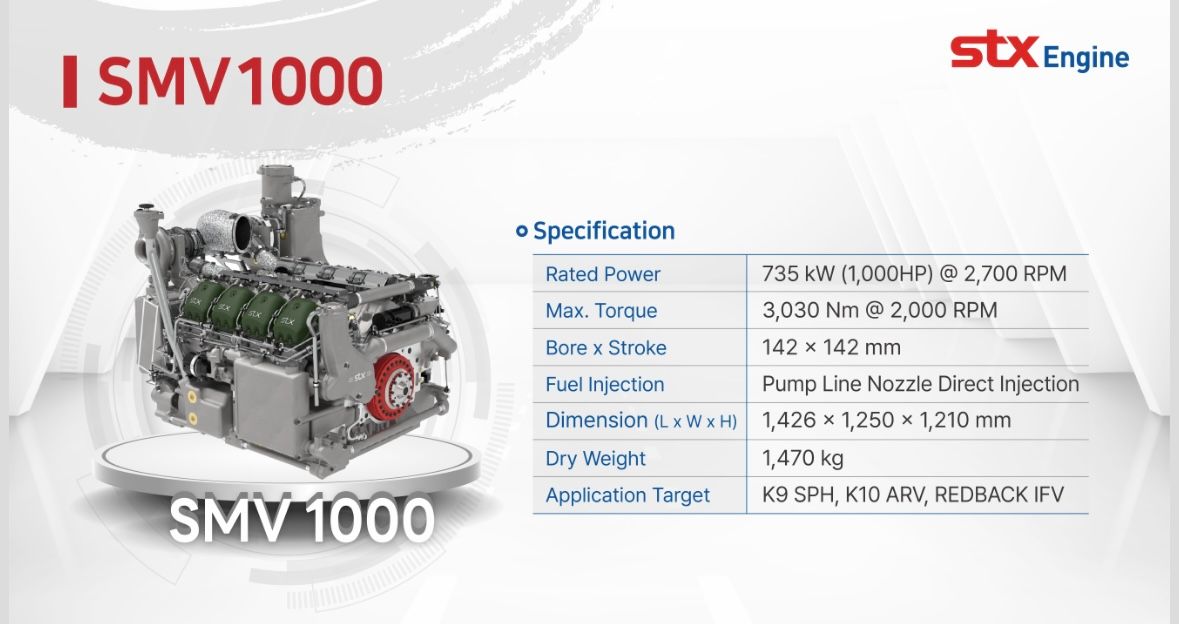SMV1000- Defense Engine for Heavy/Medium Vehicles