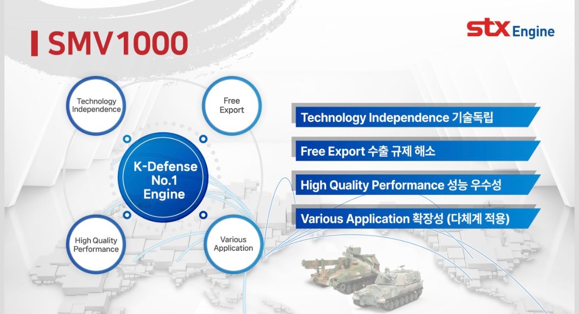 SMV1000- Defense Engine for Heavy/Medium Vehicles