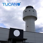 Flight Support & Permits Coordination