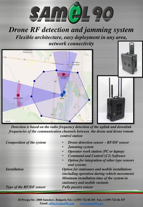 INTEGRATED VTOL SYSTEM