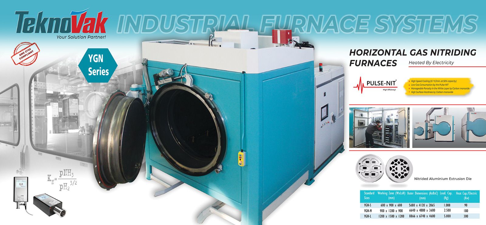 TEKNOVAK INDUSTRIAL FURNACES SYSTEMS INC