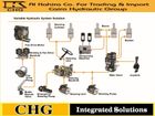 Comprehensive Implementation of Hydraulic system &   Integration for Artillery and Military Systems by CHG