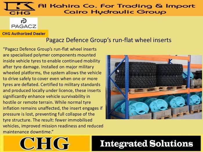 Collimator Sights & Optical Equipment