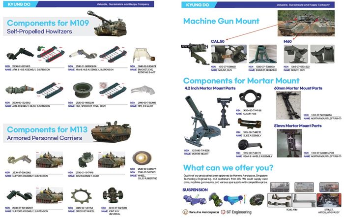 M109 / M113/ Gun mount / Mortar mount Components