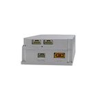 M1002 Broadband SDR Counter-UAV Digital Module