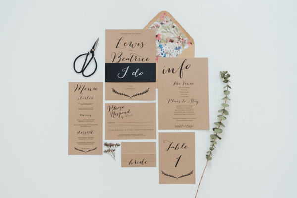 5 Ethical And Sustainable Brands Retailers Should Know About