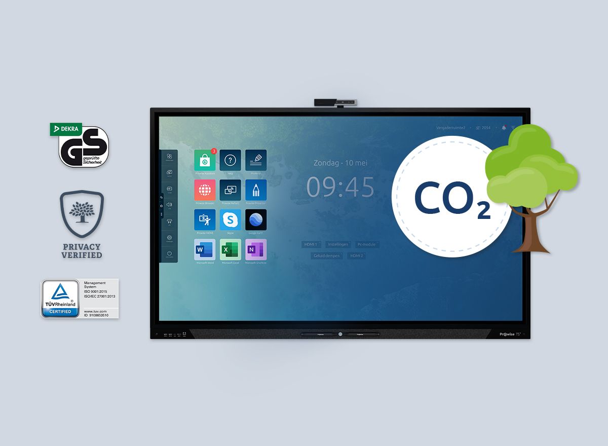The OS wiki: what do you look for in the operating system of an interactive whiteboard?