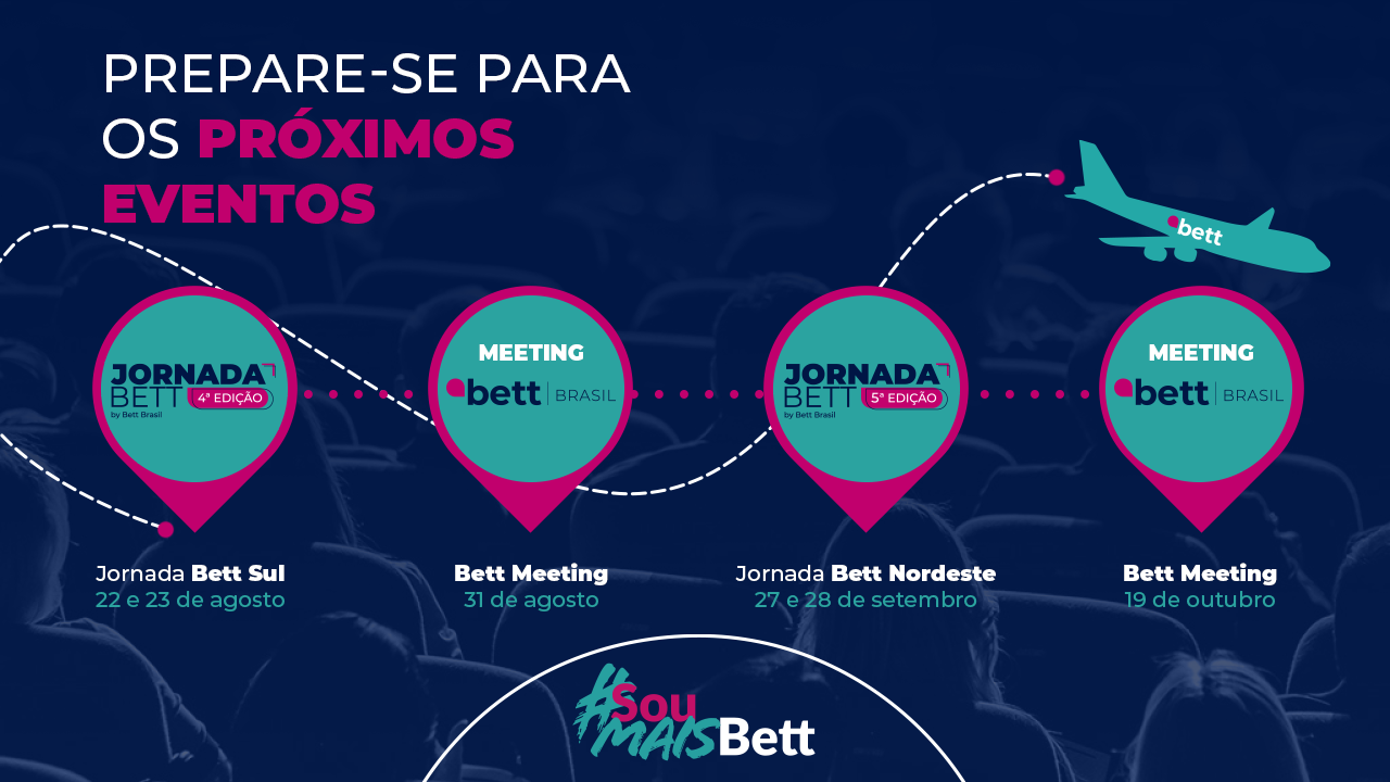 Proximos eventos