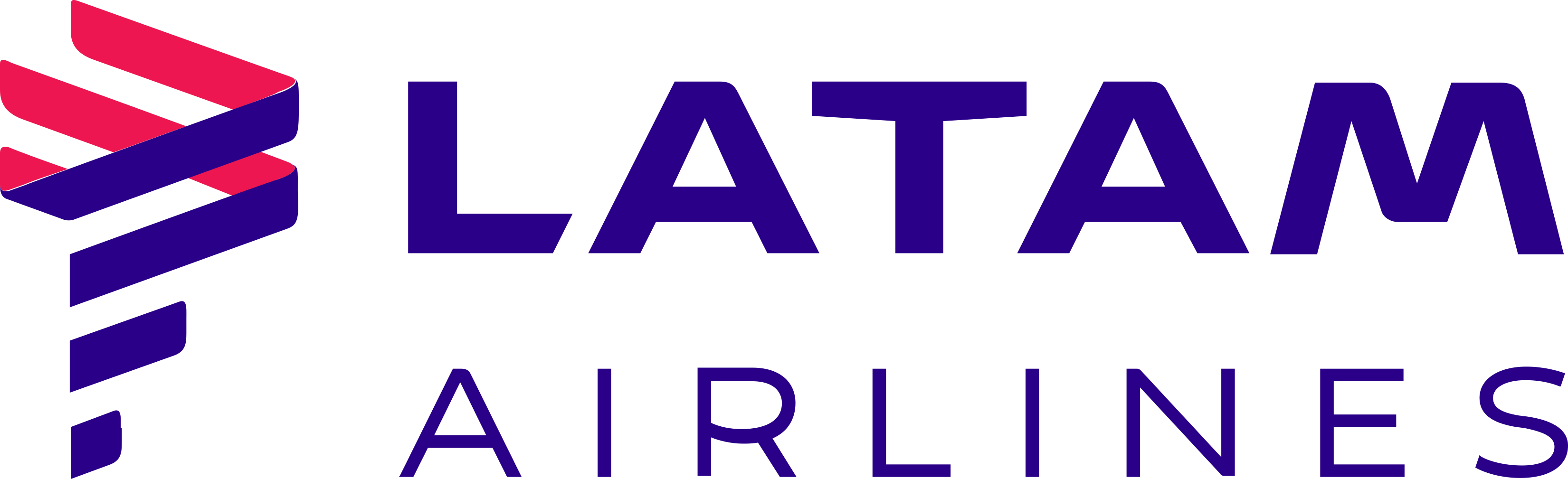 latam
