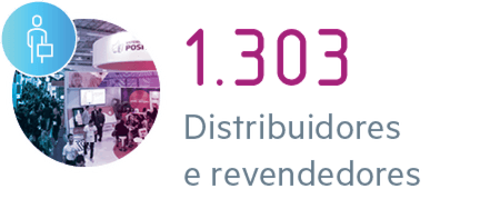 Distribuidores