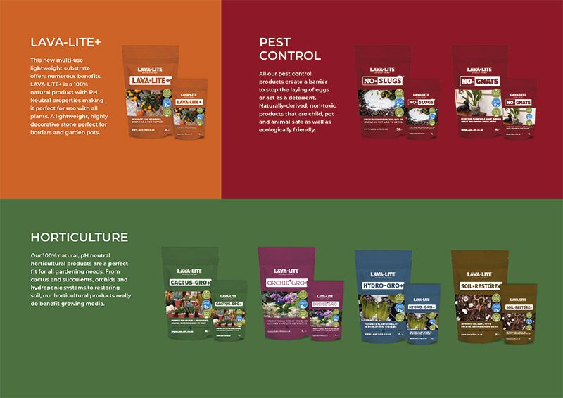 LAVA-LITE New Products Launch