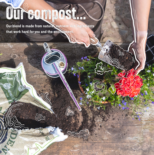 Heart of Eden All Purpose Compost ( Peat Free )