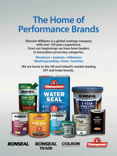 Sherwin-Williams Products Guide 2026