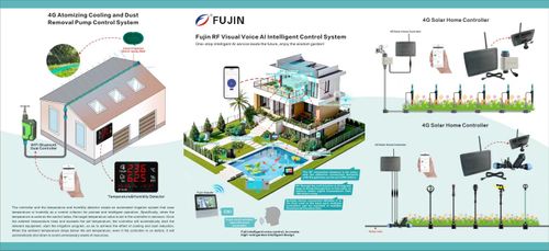 FUJIN  CATALOG
