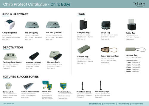 Chirp Protect Catalogue (Edge)