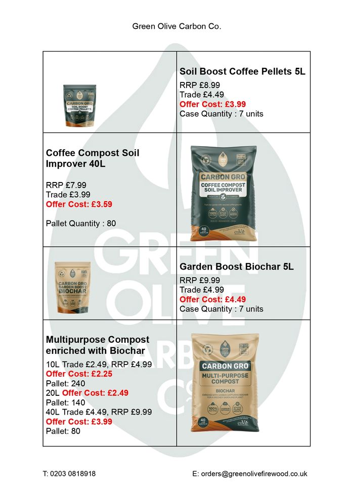 Carbon Gro Biochar and Recycled Coffee Growing Media