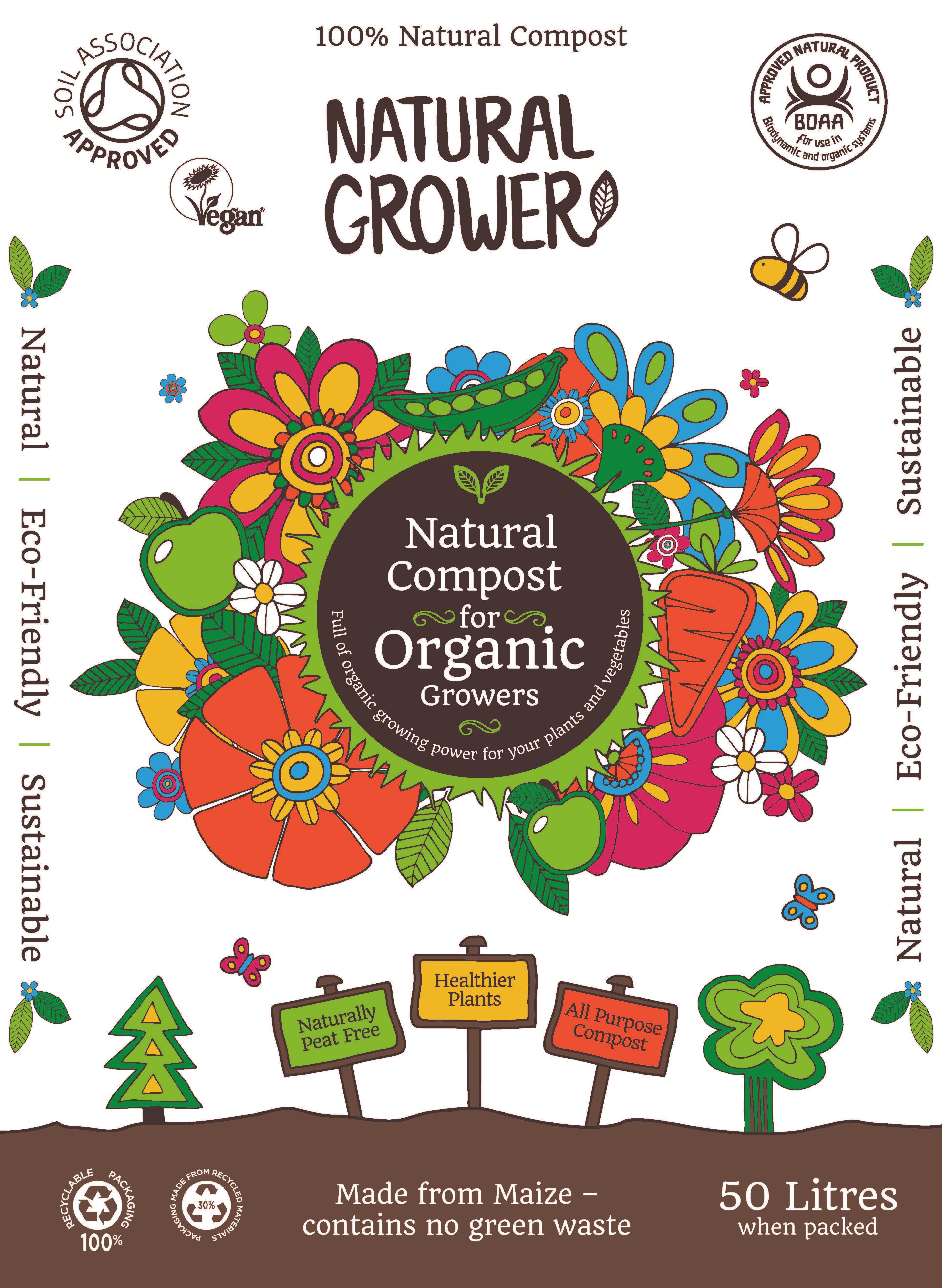 Peat Free Organic Compost launched in 2022