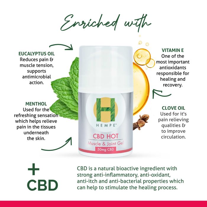 HEMPE CBD HOT MUSCLE & JOINT GEL