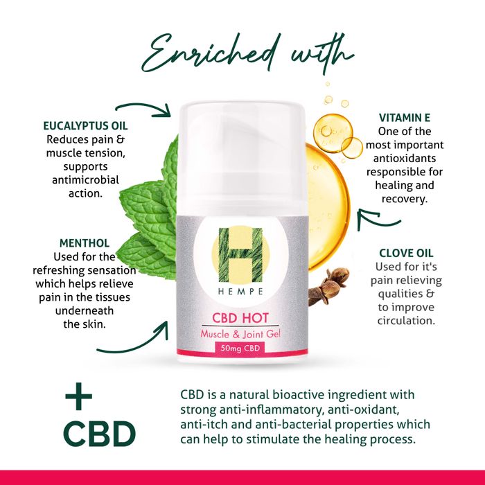 HEMPE CBD HOT MUSCLE & JOINT GEL