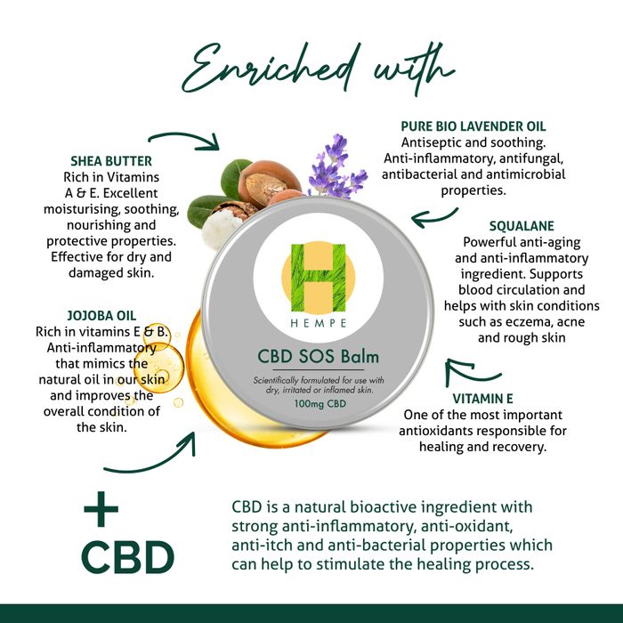 HEMPE CBD SOS BALM