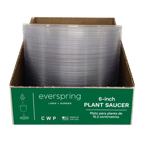 Retail Ready Packaging