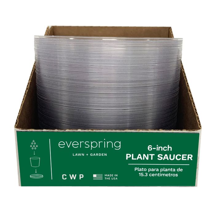 Retail Ready Packaging