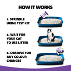 Cat Urine Glucose Detector (Purple) For Pancreatitis, Diabetes, Liver & Kidney Disease.