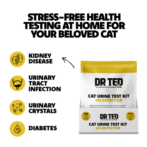 Cat Urine Ph Detector For spotting Kidney Disease, Diabetes, Urinary Crystals & UTI's.