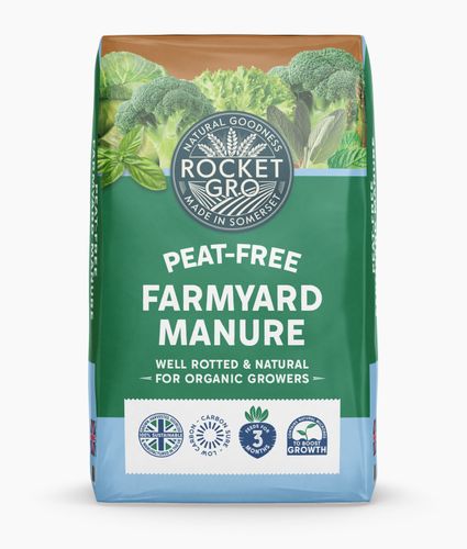 Farmyard Manure
