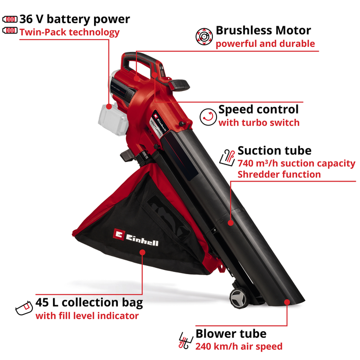 PXC 36V Cordless Professional Brushless Leaf Blower/Vac, Body Only