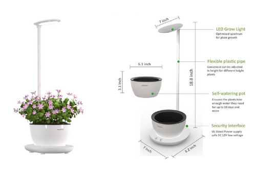 desk grow light