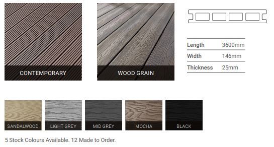 APS Classic Composite Decking