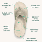 SoulSole® Serenity Flip Flops