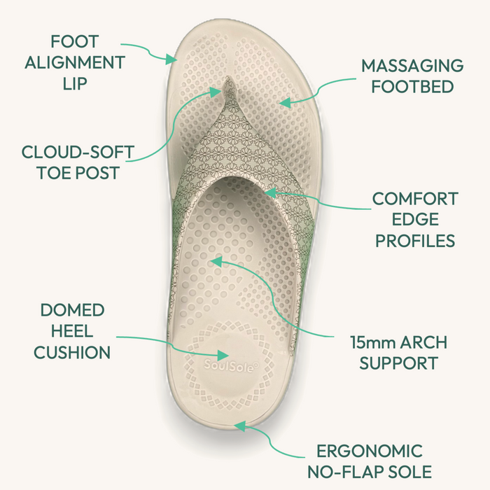 SoulSole® Serenity Flip Flops