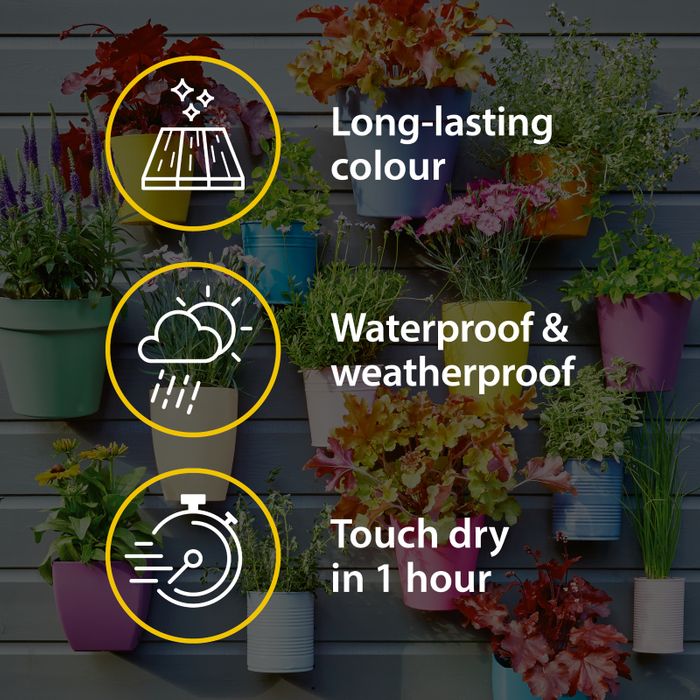 Ronseal Garden Paint