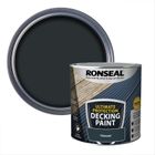 Ronseal Ultimate Protection Decking Paint