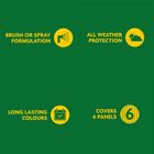 Ronseal One Coat Shed & Fence Protector