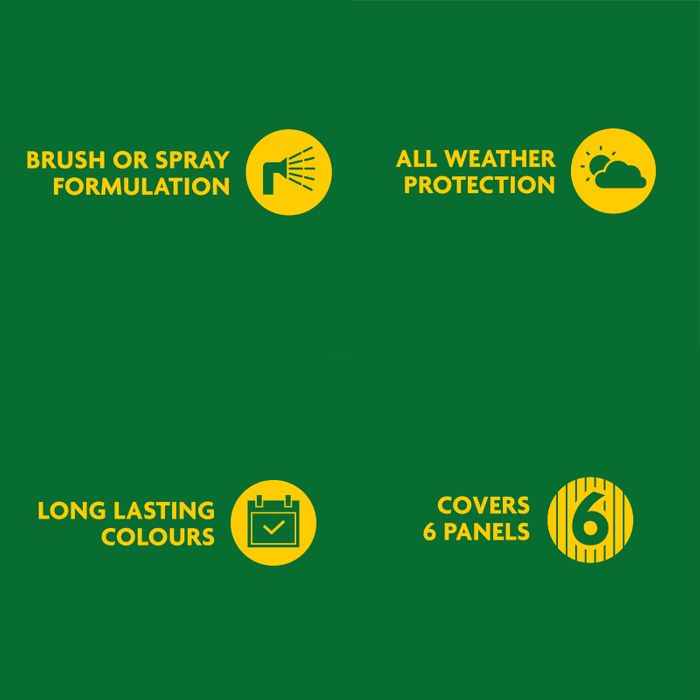 Ronseal One Coat Shed & Fence Protector