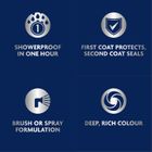 Ronseal 5 Year Fence Life+ Shed & Fence Protector