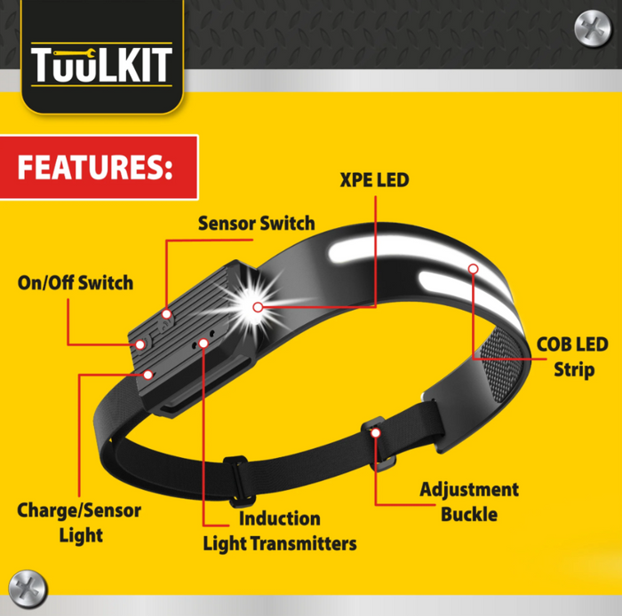 MotionGlo Headtorch