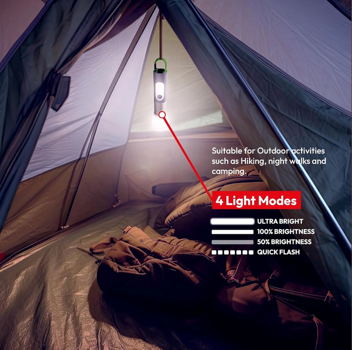 7-in-1 Super Bright Torch