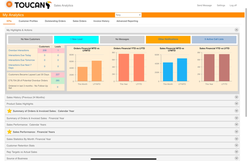 Toucan Sales Analytics and CRM